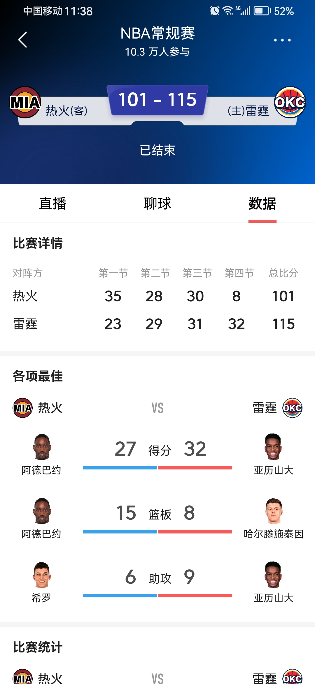 详细阅读:热火24连胜(热火27连胜第27场全场回放) 热火24连胜(热火27连胜第27场全场回放)